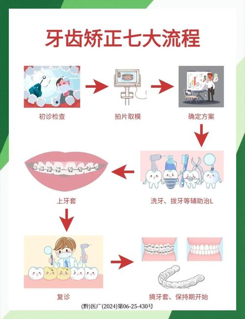 衢州医院牙科_衢州人民医院牙科怎么样_衢州市人民医院口腔科