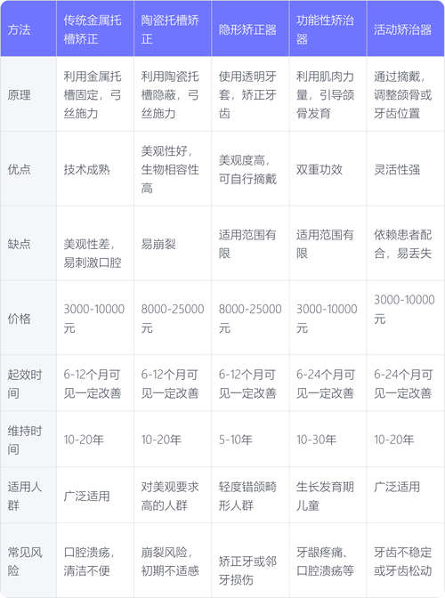 海南医院口腔科_海南口腔医院杨川_海南口腔医院杨川