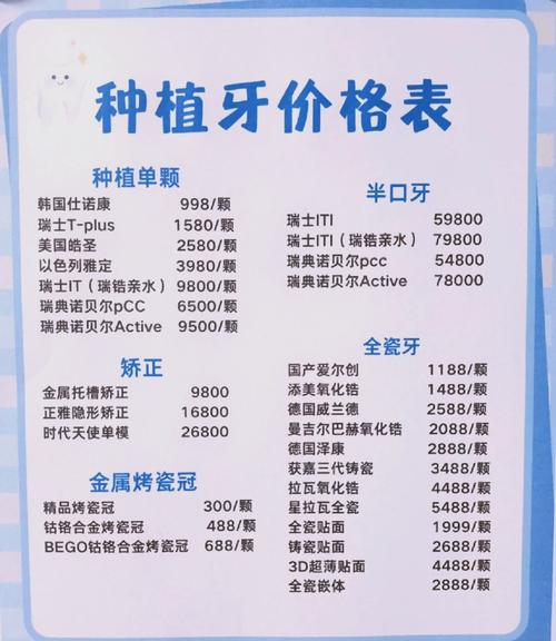 中科领军口腔医院有医保吗_口腔牙中科种植领军医院怎么样_中科领军口腔医院种植牙价格