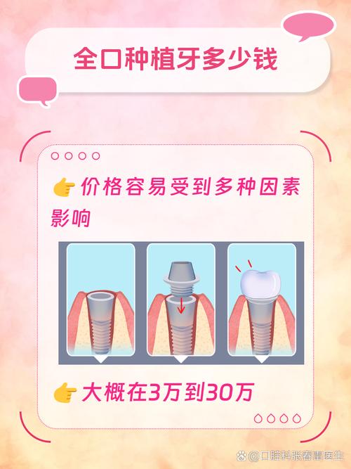 中科领军口腔医院有医保吗_中科领军口腔医院种植牙价格_口腔牙中科种植领军医院怎么样