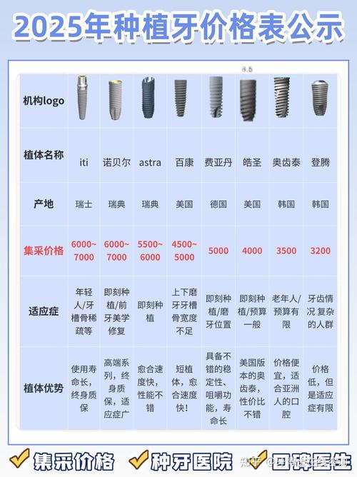 云南省口腔医院刘亚丽_云南昆明竹子口腔医院刘卫国_云南省口腔医院刘娟