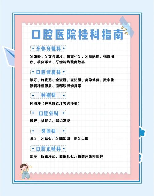 吉林最好的口腔科_吉林最出名的口腔医院_吉林口腔医院排名