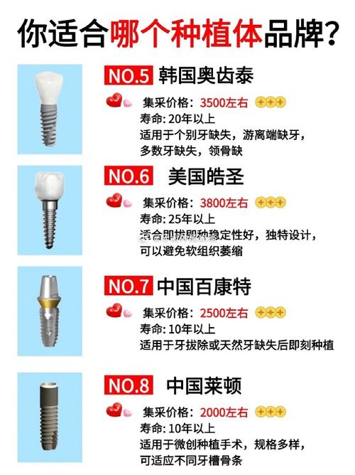 佛山口腔医院种牙多少钱_口腔医院种植牙科_南海润博口腔门诊部种植牙价格