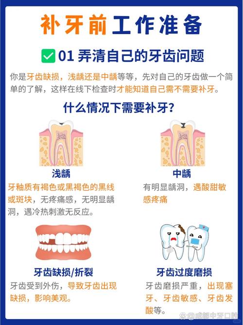 口腔医院昆明哪家好_昆明口腔最好的医院_昆明口腔医院排名