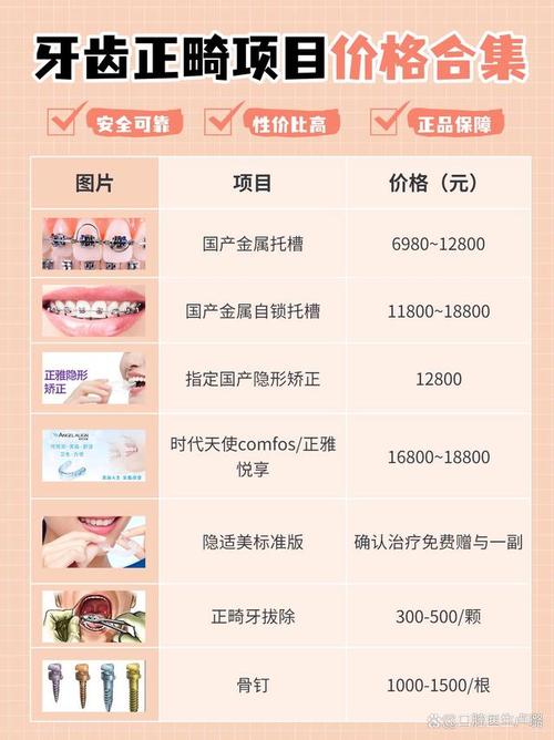 格伦菲尔口腔（南山南油店）牙齿矫正价格_深圳南山矫正牙齿_格伦菲尔口腔南山店地址