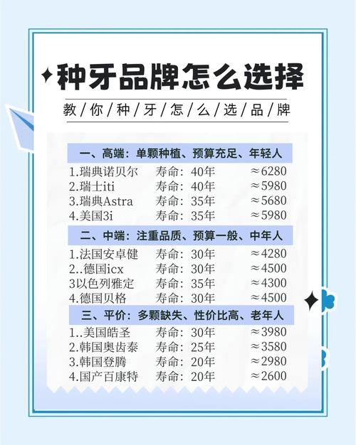 绍兴京韩口腔医院邓冰蕊_绍兴京韩口腔医院拔牙价格_绍兴京韩口腔医院医生
