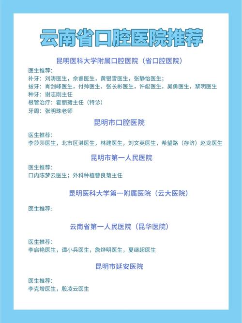 丽江口腔科_丽江哪家牙科医生最好_丽江口腔医院排名