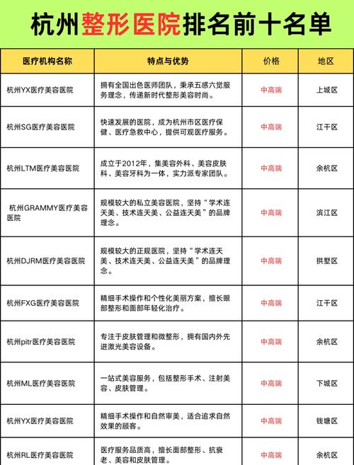 杭州口腔医院冯晓苏_杭州口腔医院冯医生_杭州民利口腔门诊部冯上选
