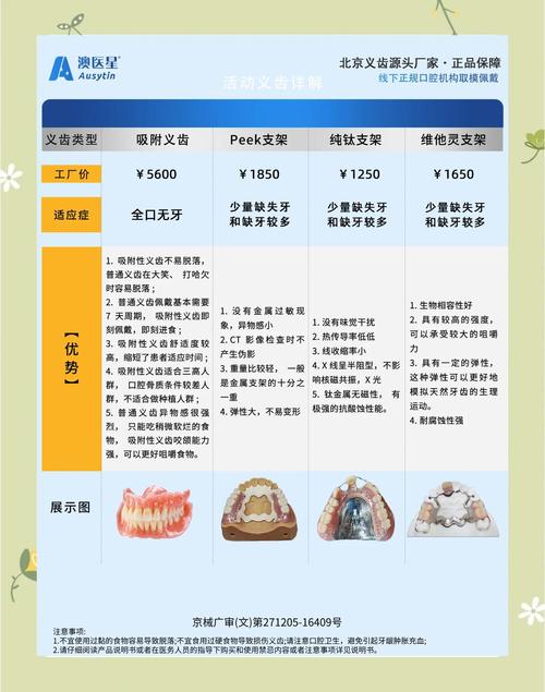 唐山口腔医院排名_看口腔唐山哪个医院好_唐山口腔医院排名前十