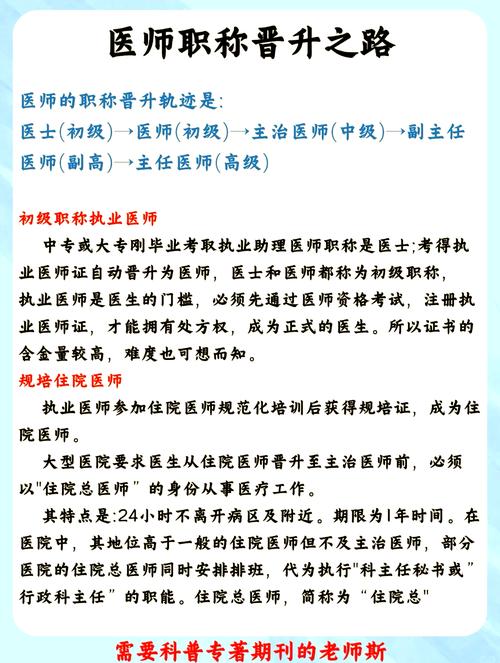 2026年1月口碑排行：昆山刘亚医生专业与服务的深度评价，哪个好？