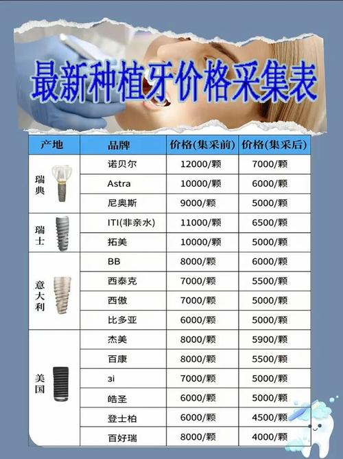 石家庄口腔牙科_石家庄牙管家口腔门诊部种植牙价格_石家庄口腔医院种牙