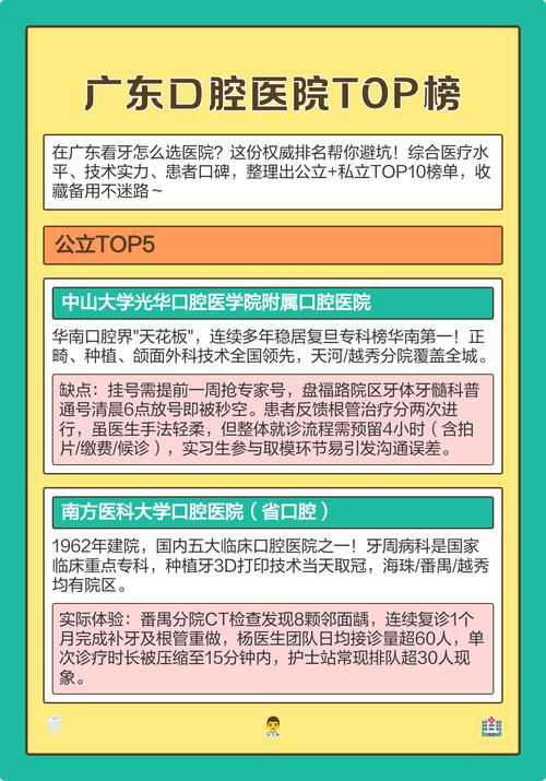 东莞口腔最好的医院_东莞口腔医院排名_东莞有权威的口腔有几个