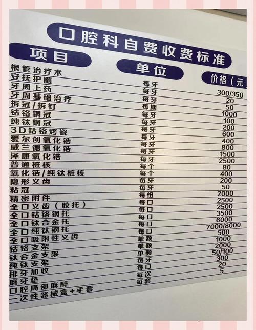 东莞口腔最好的医院_东莞有权威的口腔有几个_东莞口腔医院排名