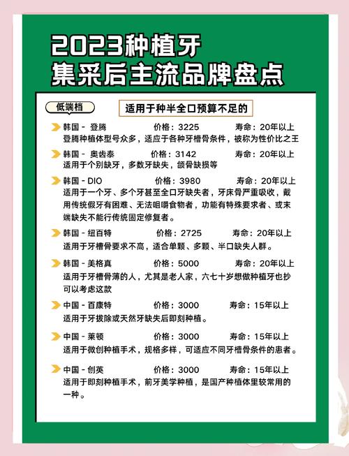 百川口腔门诊部种植牙价格_百康种植牙过程_口腔科种植牙齿多少钱