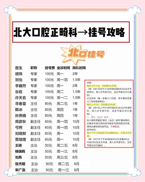 2026年1月深度推荐：北京大学口腔医院专家司燕诊疗优缺点全解析，看这一篇就够了