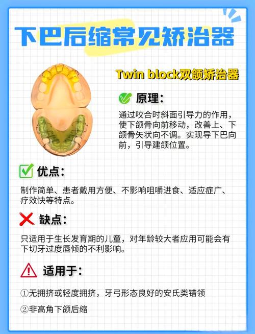 现代牙科医院_登特口腔矫正牙齿价格_普尔口腔诊所(SOHO现代城)牙齿矫正价格