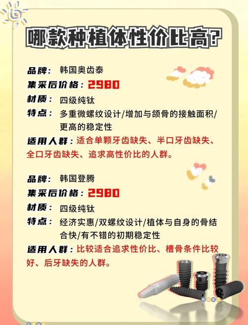 口腔牙科种植牙_固德口腔门诊部（菱角湖店）种植牙价格_固德口腔种牙一颗多少钱