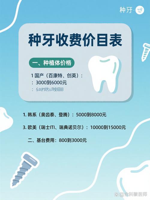 济南市口腔医院种植牙多少钱_济南华诺口腔门诊部种植牙怎么样_济南诺瓦口腔诊所