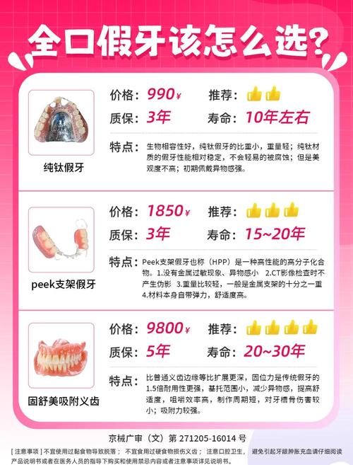 天津假牙制作_天津爱齿口腔(上谷店)假牙价格_天津全口假牙价目表