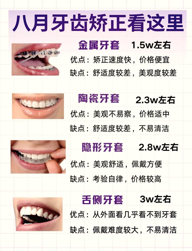 无锡牙齿正畸_无锡维乐口腔连锁（五爱门诊梁溪店）牙齿矫正价格_无锡口腔医院牙齿矫正多少钱