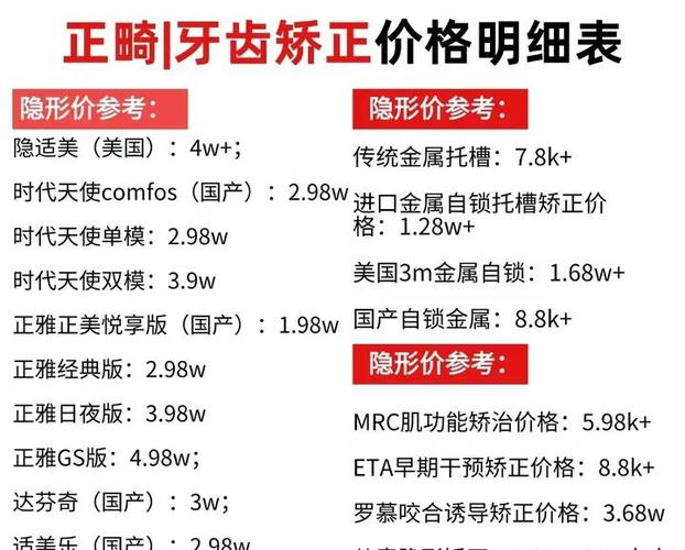 无锡口腔医院牙齿矫正多少钱_无锡牙齿正畸_无锡维乐口腔连锁（五爱门诊梁溪店）牙齿矫正价格