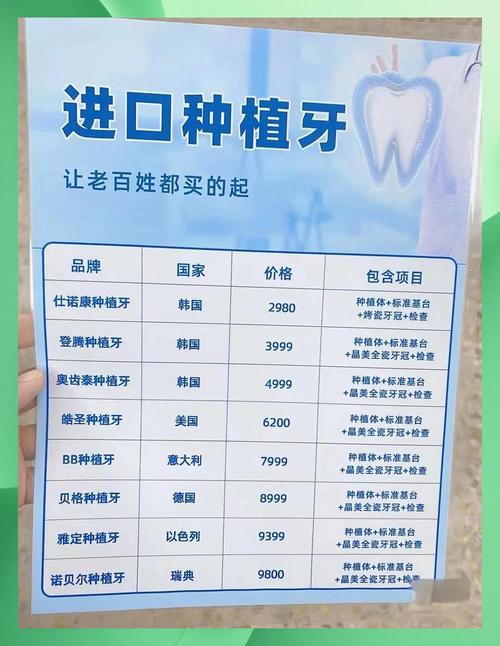 爱洁口腔诊所 石家庄爱洁口腔地址 爱洁口腔真实案例_瑞格口腔诊所(河北大街店)假牙价格