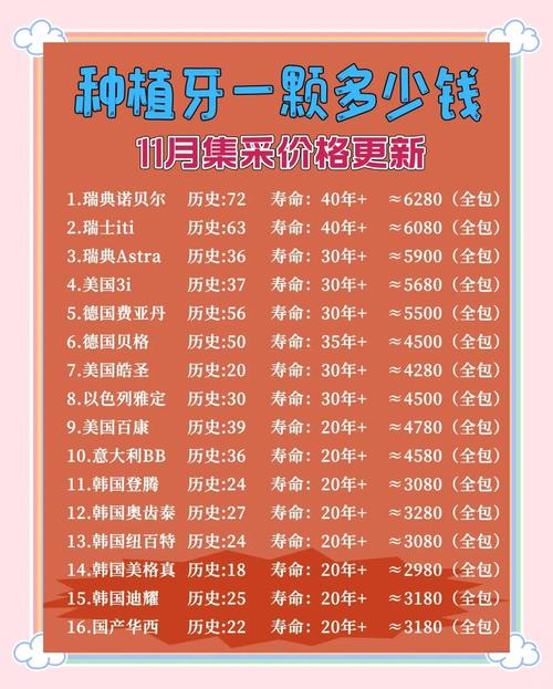 瑞格口腔诊所(河北大街店)假牙价格_爱洁口腔诊所 石家庄爱洁口腔地址 爱洁口腔真实案例