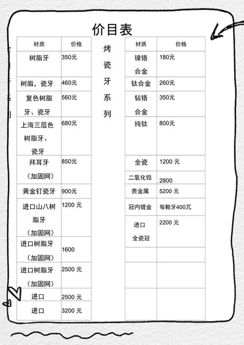 云南省玉溪市人民医院口腔科门诊立得用全口种植牙价格_玉溪市人民医院口腔科_云南省玉溪市人民医院口腔科门诊美容项目价格表