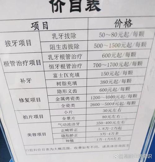 玉溪市医院牙科医生哪个看的好_玉溪市人民医院牙科医生介绍_玉溪市人民医院口腔科