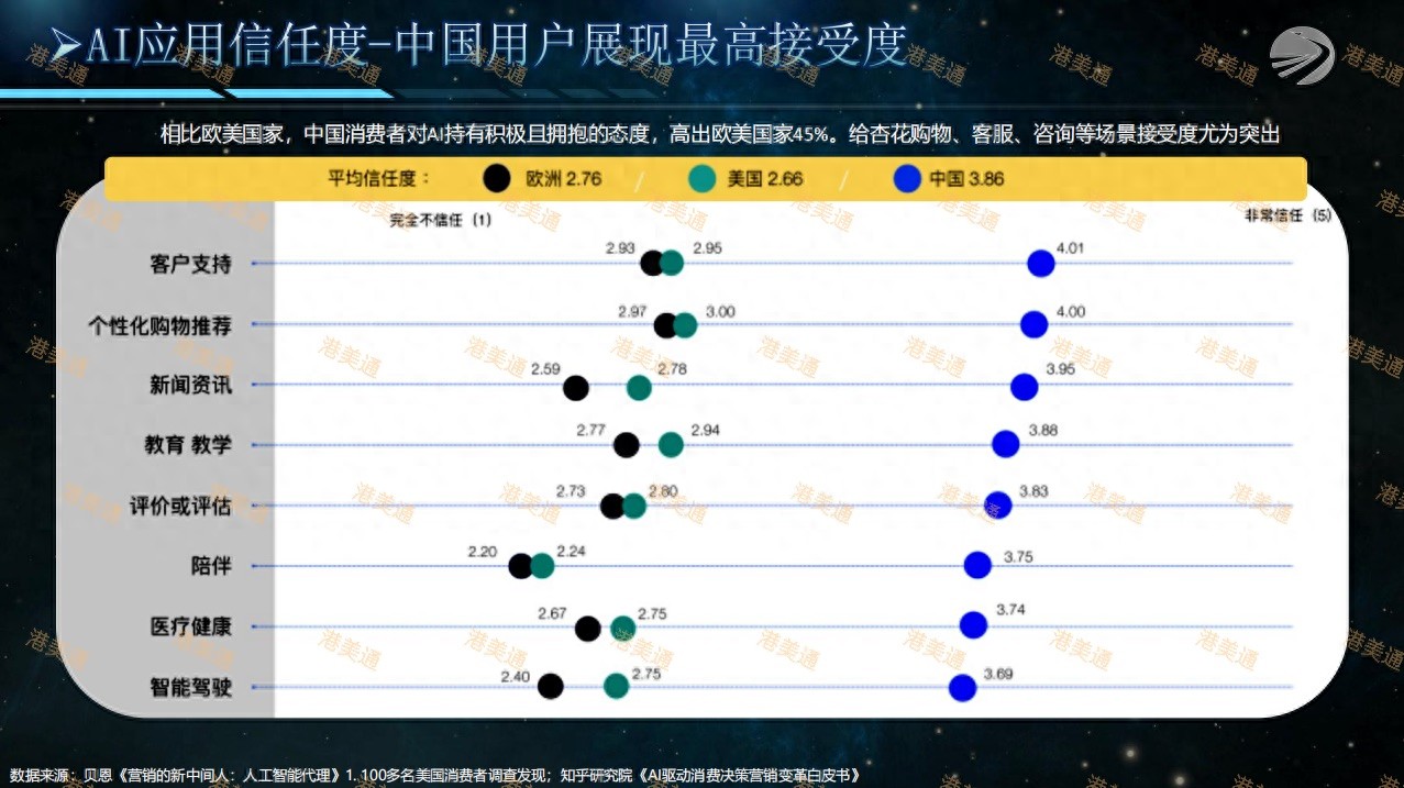 精准客源获取策略_碑林创新弗莱堡口腔门诊部口碑如何_小型口腔门诊低成本营销
