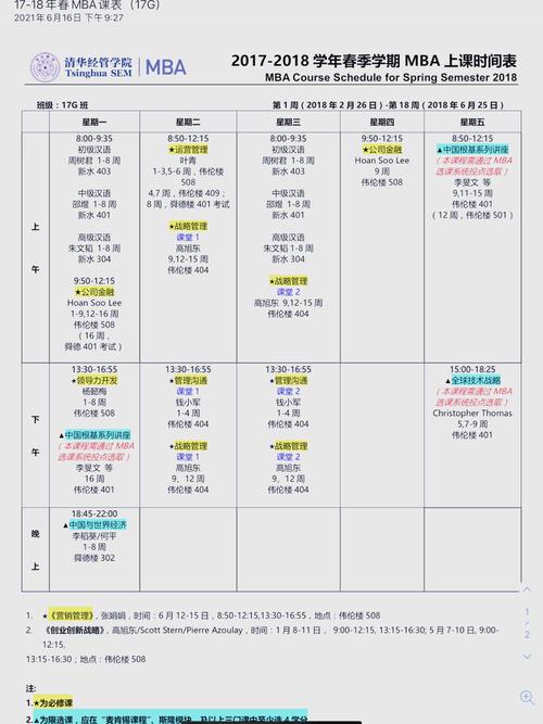 mba培训班排行 MBA培训班排行盘点，报班前这几点必须注意