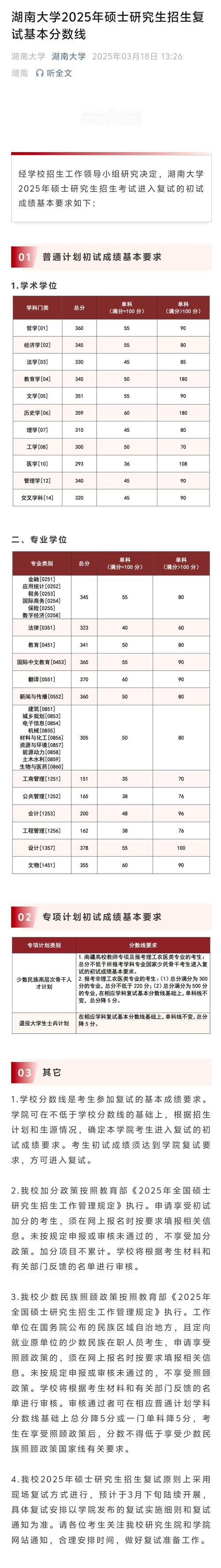 mba分数线多少_湖南大学MBA学费分数线提前面试_湖南大学MBA分数线报考条件
