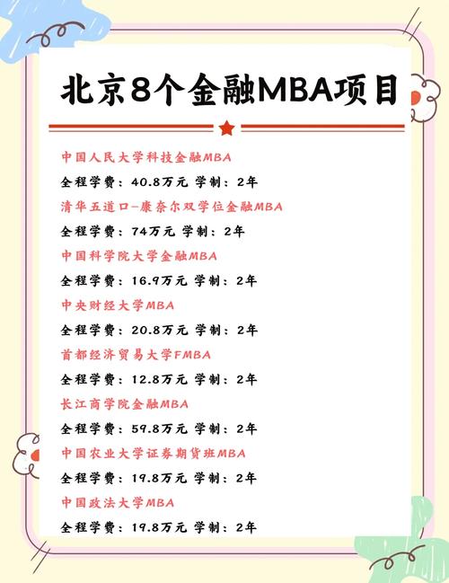 mba备考费用_mba北理_mba隐形费用