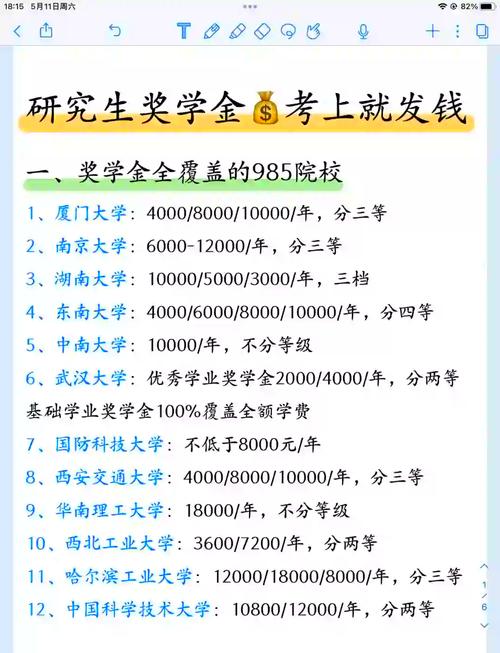 华理MBA考研经验分享_mba全额奖学金_华理MBA国际班全球化机制