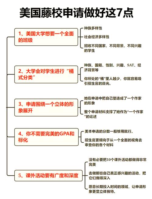 哈佛MBA最后一堂课_如何让自己大卖_mba 毕业