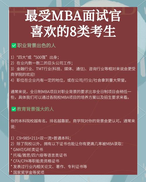 mba花钱就能读吗_40岁考哈佛商学院MBA_哈佛商学院MBA非全日制含金量