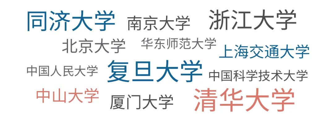 年收入多少可以读MBA_mba花钱就能读吗_不同收入水平能读个什么MBA