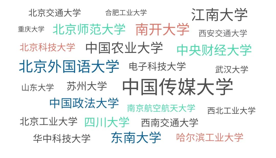 mba花钱就能读吗_年收入多少可以读MBA_不同收入水平能读个什么MBA
