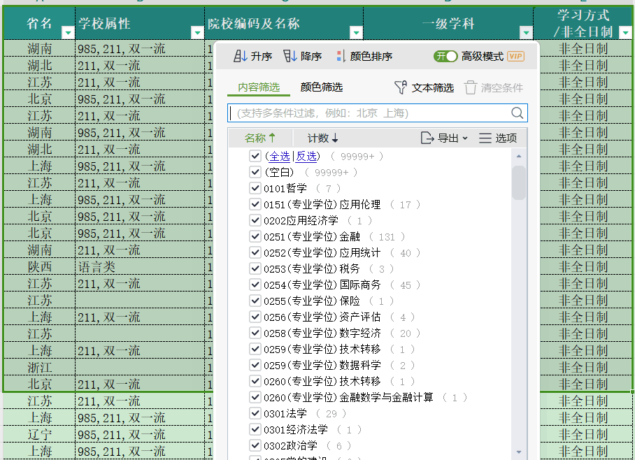 西南财经大学MBA在职研究生报名条件_西南财经大学MBA在职研究生报名流程_mba 西南财经