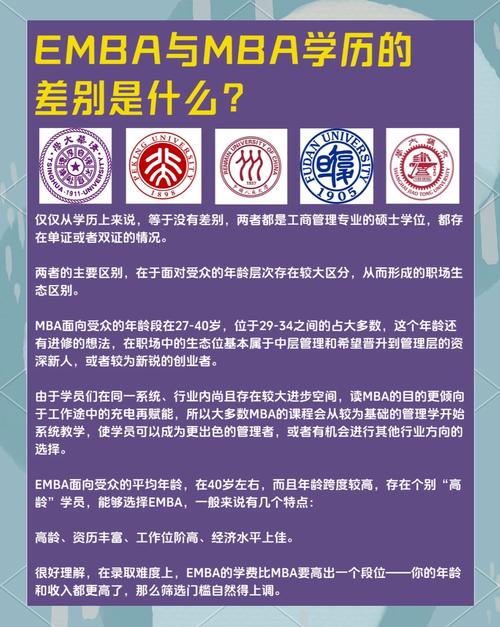mba毕业的_mba专业介绍_mba学位制度