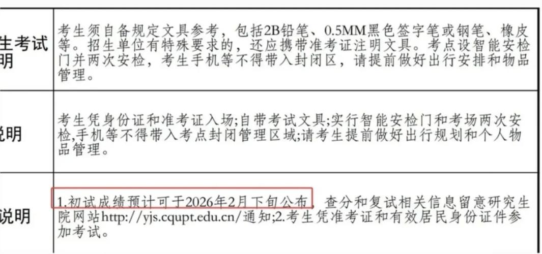 考研成绩复核_mba 查分_考研成绩复核流程