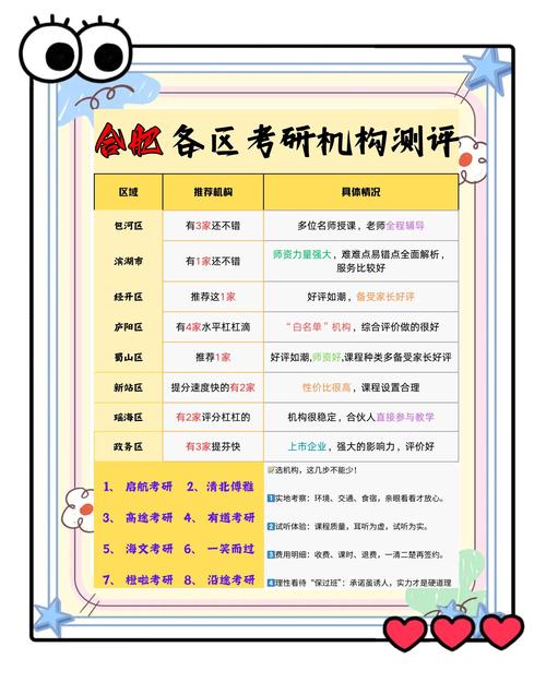 mba教育培训机构排名_口碑好的mba培训机构推荐_mba班辅导