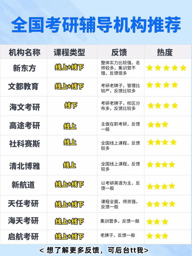 mba班辅导 权威盘点！2026年国内十大知名MBA考研辅导机构深度评测