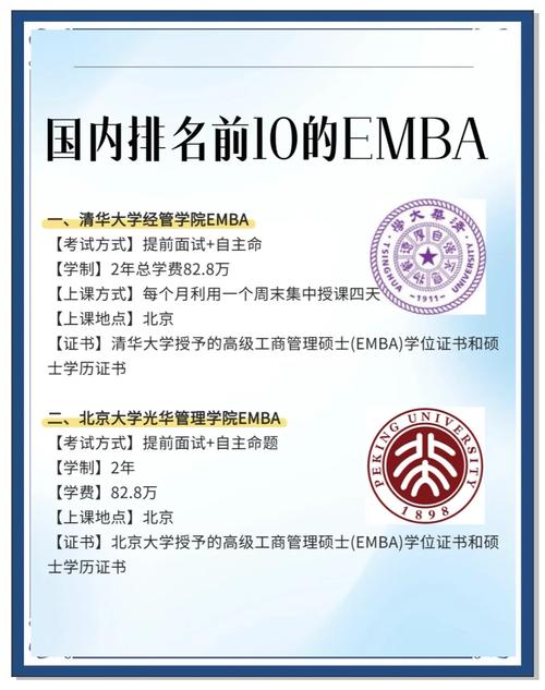 高级管理人员工商管理硕士纳入全国统考_EMBA全国统一分数线政策解读_emba和mba全称
