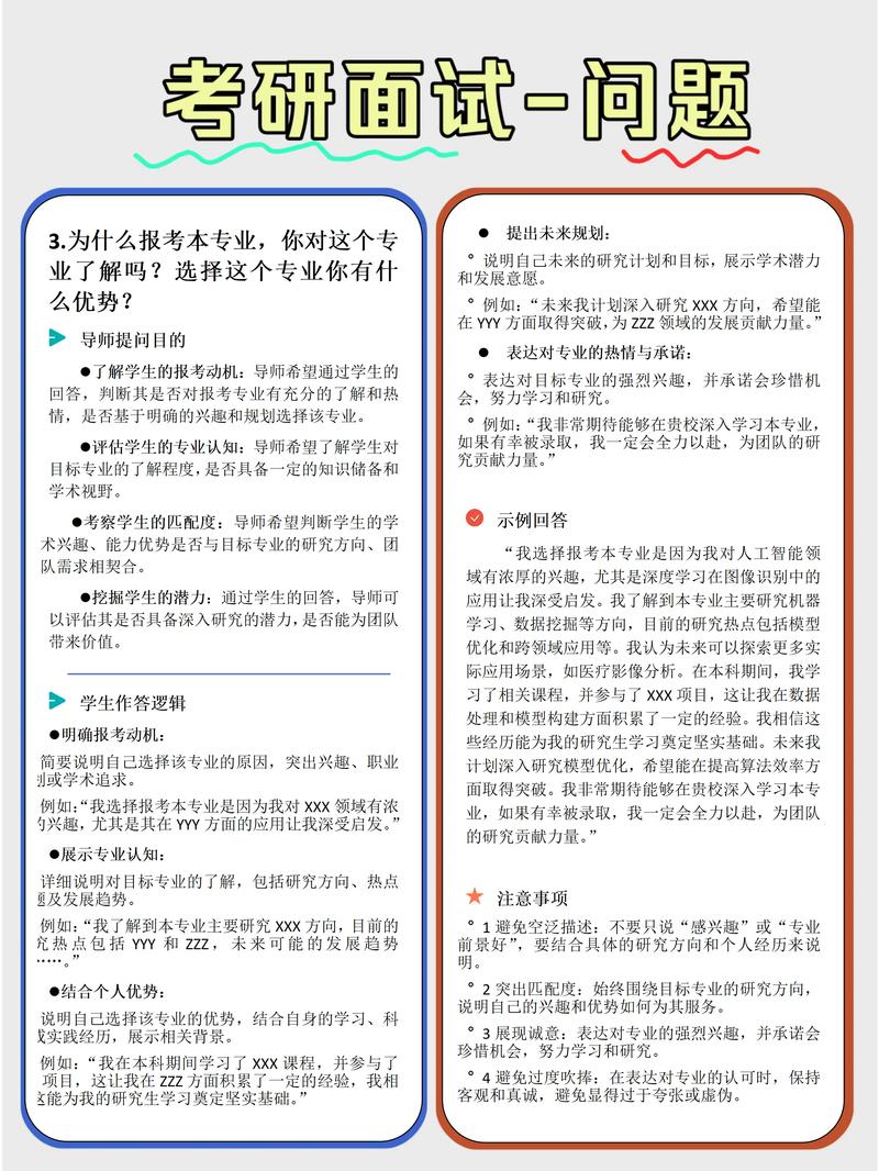 中国石油大学华东2025年MBA复试分数线_mba复试常见问题_中国石油大学华东MBA复试常见问题答疑