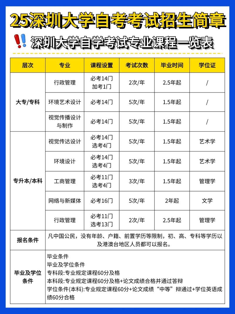 深圳mba课程_mba课程哪里有_深圳mba班特色
