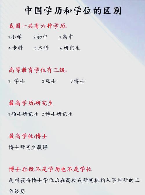 MBA国家统一认证工商管理硕士_MBA专业型硕士研究生课程设置_mba 什么学历