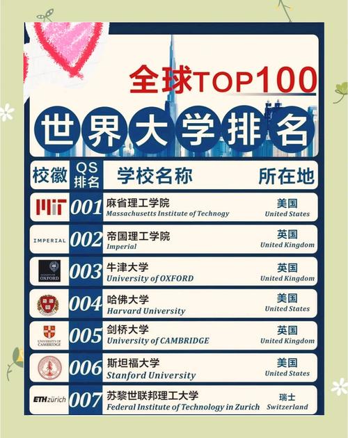 Financial Times MBA排名 2025_mba国际院校_法国商学院排名 2025