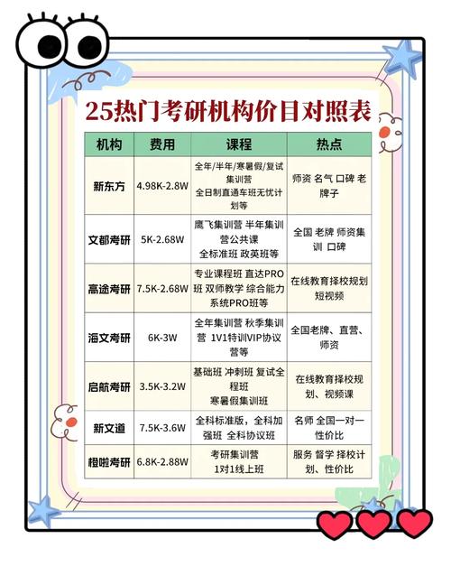 2016年安徽财经大学MBA复试安排_安徽财经大学MBA复试通知_mba报考价格