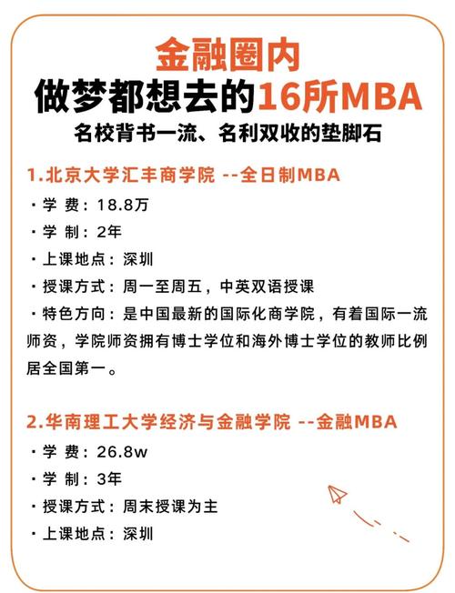 新增MBA培养院校工作交流会议_mba国际院校_上海师范大学MBA项目